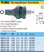 HAZET 995S-T45 TORX IMPACT SCREWDRIVER BITS