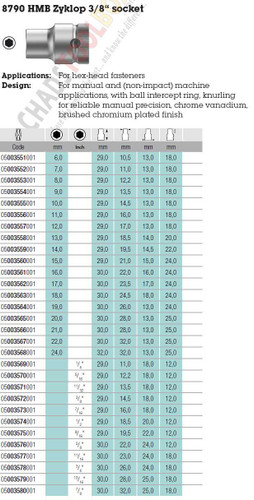 05003566001 WERA 8790 HMB Zyklop Socket  x  21