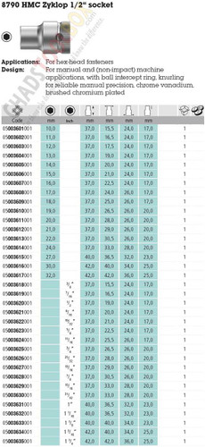 05003613001 WERA 8790 HMC Zyklop Socket  x  22