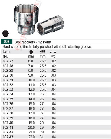 WIHA 60227 3/8 Socket-12 Point 6.0 X 25.5mm