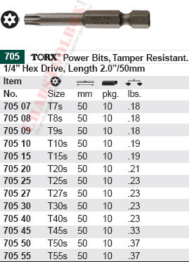 WIHA 70510 Tamper Resistant Torx Power Bit T10S