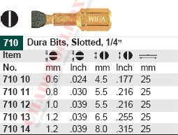 WIHA 71014 Slotted Dura Bit 1.2 X 8.0 X 25mm
