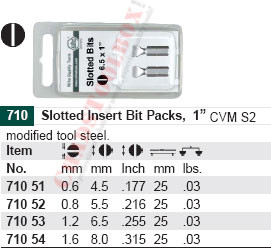 WIHA 71052 Slotted 5.5 X 25mm 2 Bit Pack