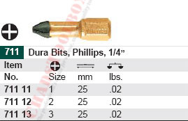 WIHA 71111 Phillips Dura Bit #1 X 25mm