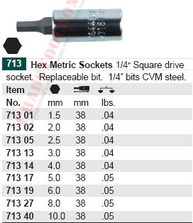 WIHA 71319 1/4 Socket Hex Bit Replaceable 6.0mm