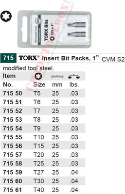 WIHA 71552 Torx T7 X 25mm 2 Bit Pack