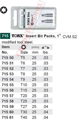 WIHA 71556 Torx T15 X 25mm 2 Bit Pack