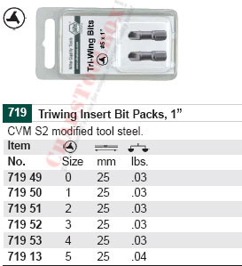 WIHA 71913 Tri Wing Bit #5 X 25mm 2 Bit Pack