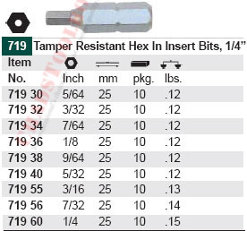 WIHA 71940 Tamper Resistant Hex Bit 5/32 X 25mm