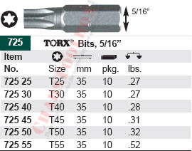 WIHA 72530 Torx Bit T30 X 35mm On 5/16" Stock