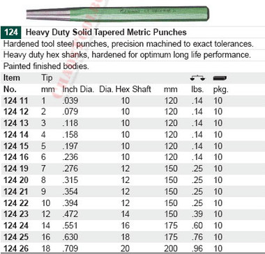 WIHA 12421 Metric Taper Pin Punch  9mm