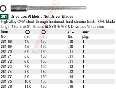 WIHA 28168 Nutdriver Hex DrvLoc VI 4.0x150mm