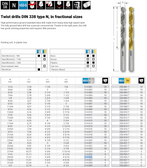 RUKO 214826 Twist Drill, H.S.S.-G 29/64"