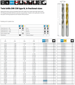 RUKO 214827 Twist Drill, H.S.S.-G 15/32" Sold Individually