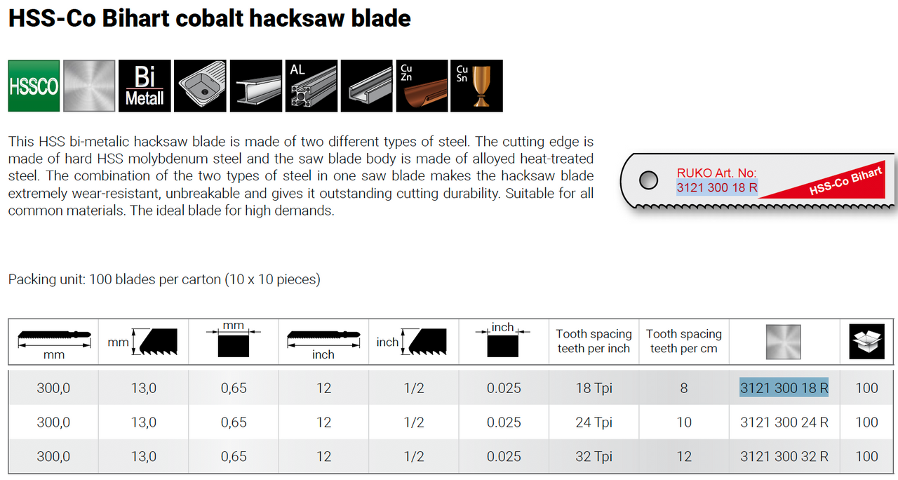 RUKO 101001 Hacksaw Blade H.S.S. Co, 18 Tpi