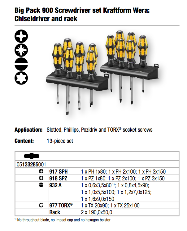 Wera 05133285001 Big Pack 900 Screwdriver 15 Pc Set Kraftform Wera Chiseldriver And Rack