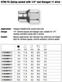 WERA 05003665001 8790 FA 4 SOCKET