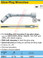 HAZET 4760-2 6-POINT SOCKET FOR GLOW PLUGS
