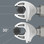 The corner-width rectangular prisms in the jaw allow a return angle of only 30°.