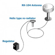 RK-20W: Multiband GNSS Indoor Repeater Kit