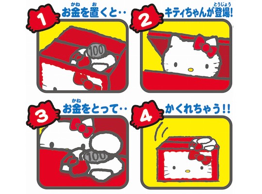 hello-kitty-itazura-money-bank-box-coin-2.jpg