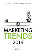 Marketing Trends 2016
