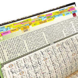 Special Limited Edition B5 SizeTAGGED Maqdis Noble Quran With Important Tagging Word For Word Colour Coded Tajweed Arabic-English Translation