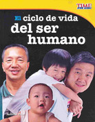 El ciclo de vida del ser humano - The Human Life Cycle