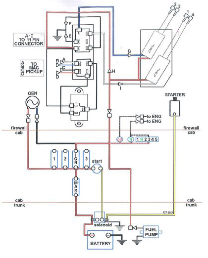 legend race car wiring diagram sel wire harness  begeboy