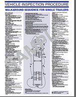 Vehicle Inspection Procedure Poster - Tractor Semi-Trailer