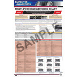Poster -Multi-Piece Rim Matching Chart