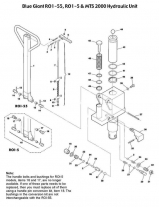 BLUE GIANT ROI-55, ROI-5 & MTS 2000 HYDRAULIC UNIT