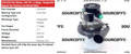 FACTORY CAT VAC MOTOR, 36V DC, 3 STAGE 255-5250