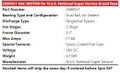 N.S.S. NATIONAL SUPER SERVICE VAC MOTOR, 36V DC, 3 STAGE 26-9-0551