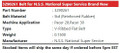 N.S.S. NATIONAL SUPER SERVICE BELT 32-9-0261