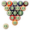 Oregon Ducks Billiard Ball Set Oregon Ducks Billiard Ball Set