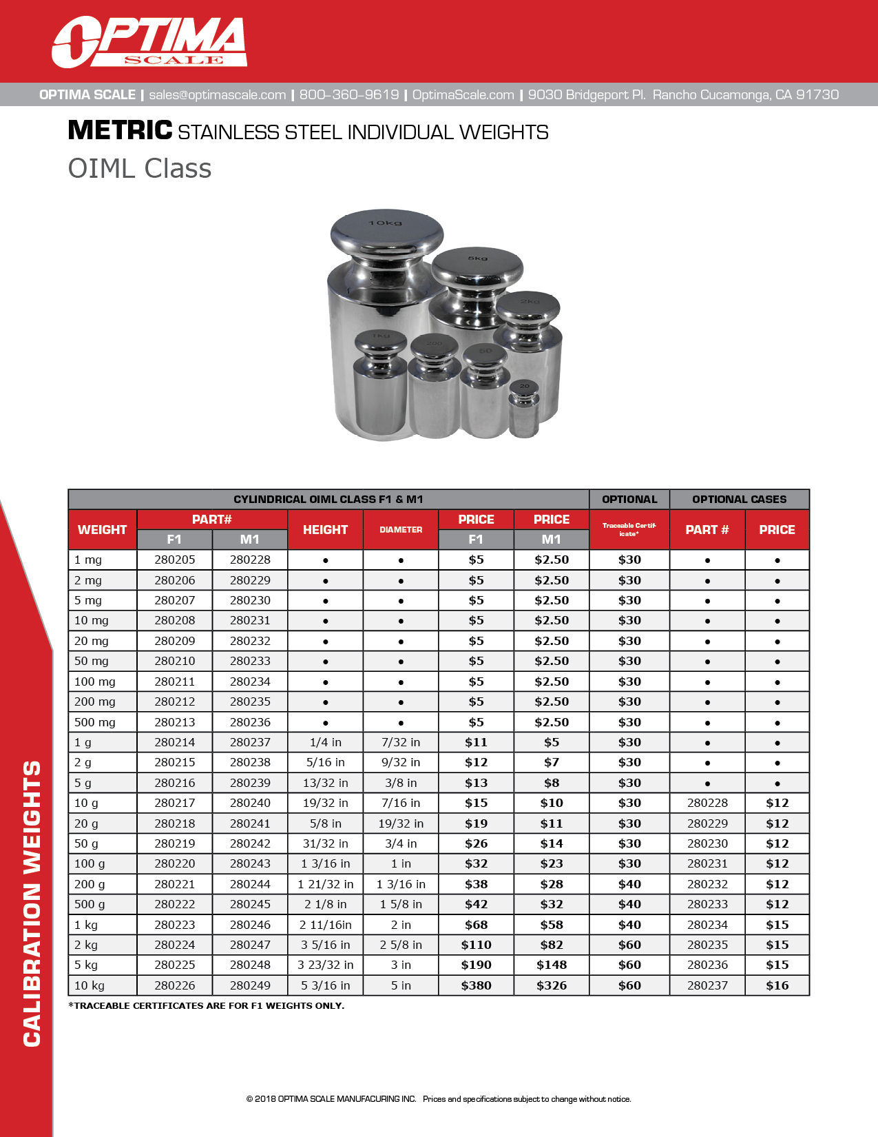 kg-weights-pg.jpg