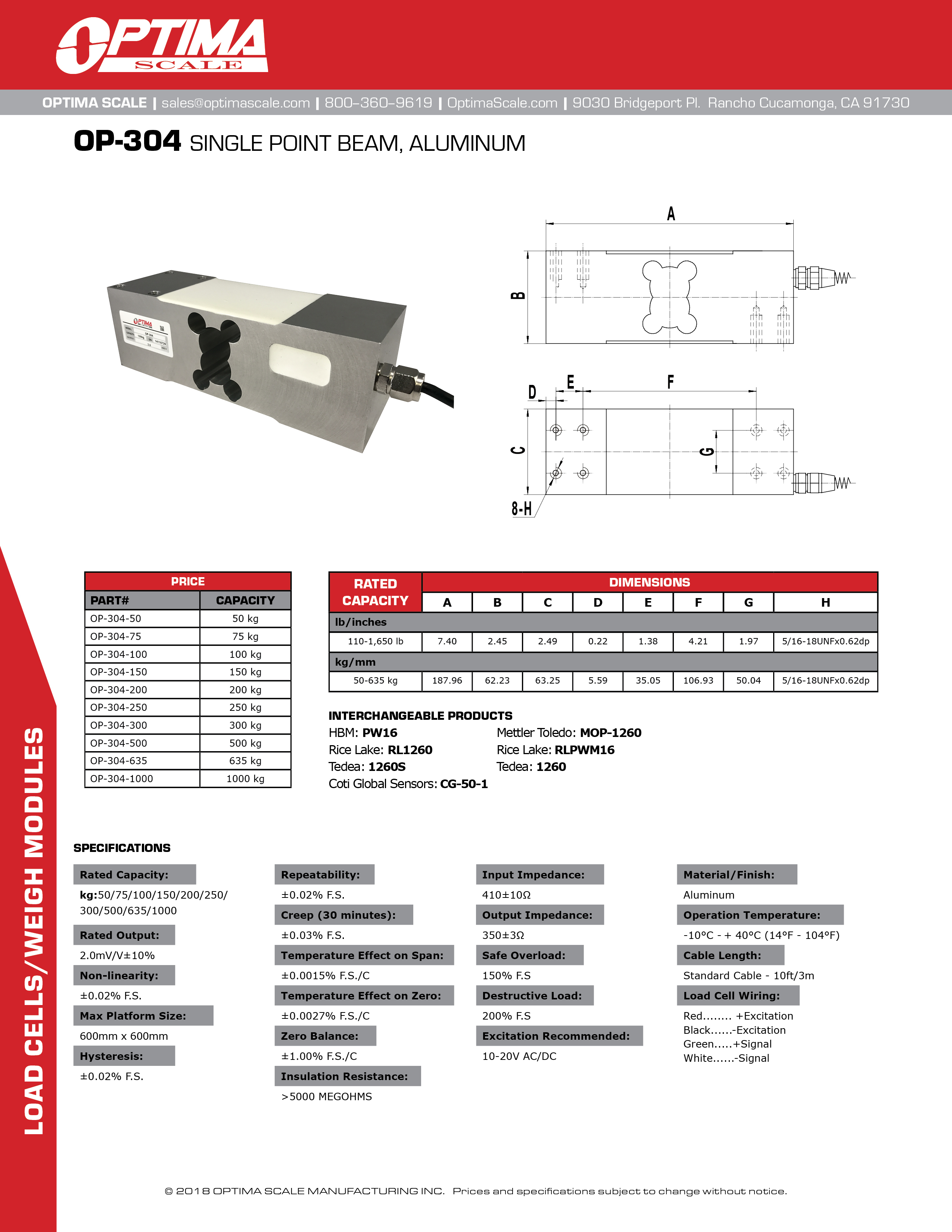 spec-op-304.jpg