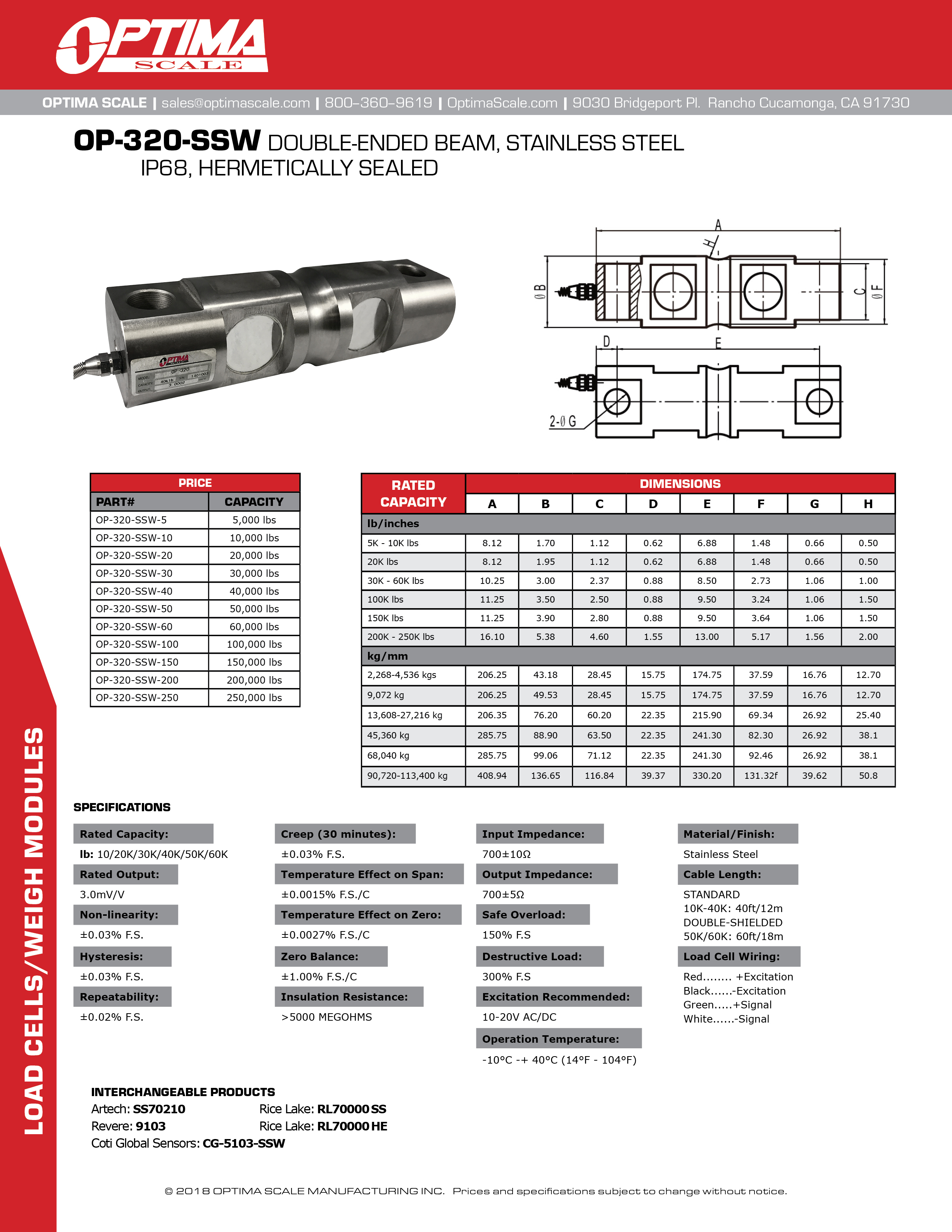 spec-op-320-ssw.jpg