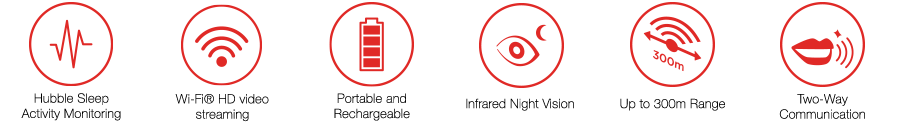 MBP667S Spec Icons