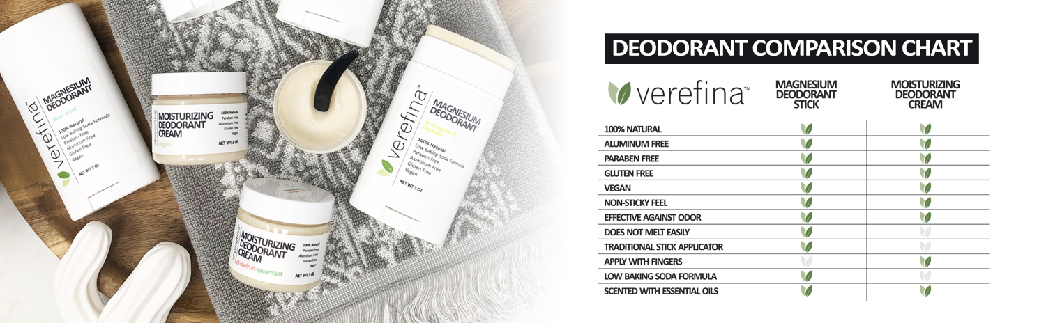 verefina-deodorant-comparision-chart-category-image-.jpg