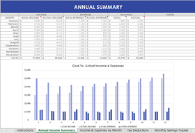 Personal budgeting excel spreadsheets - Dark Blue
