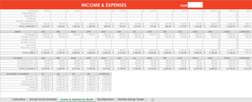 Personal budgeting excel spreadsheets - Red