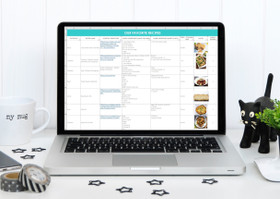 Recipe Organizing, Meal Planning, Food Inventory and Grocery list Spreadsheets