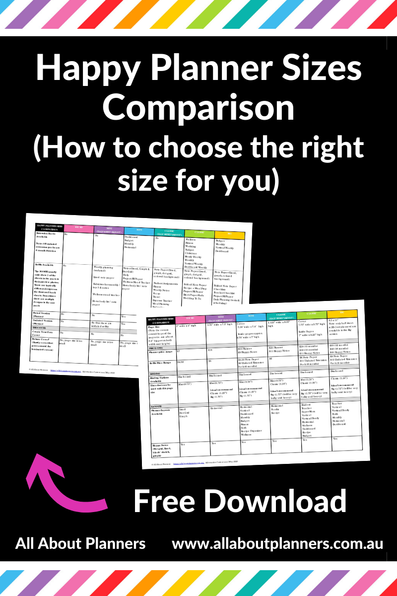 Planner Page Sizes Chart