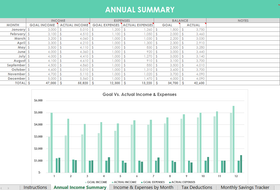 Personal budgeting excel spreadsheets - Mint