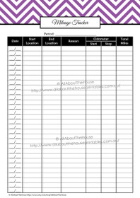 Mileage Tracker - EDITABLE Printable - 7 Colours - INSTANT DOWNLOAD