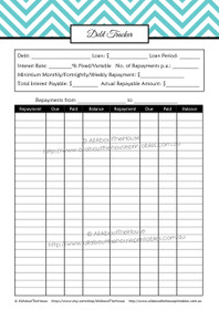Debt Repayments Traker - EDITABLE - All 7 Colours - Finance//Budgeting Planner Printables