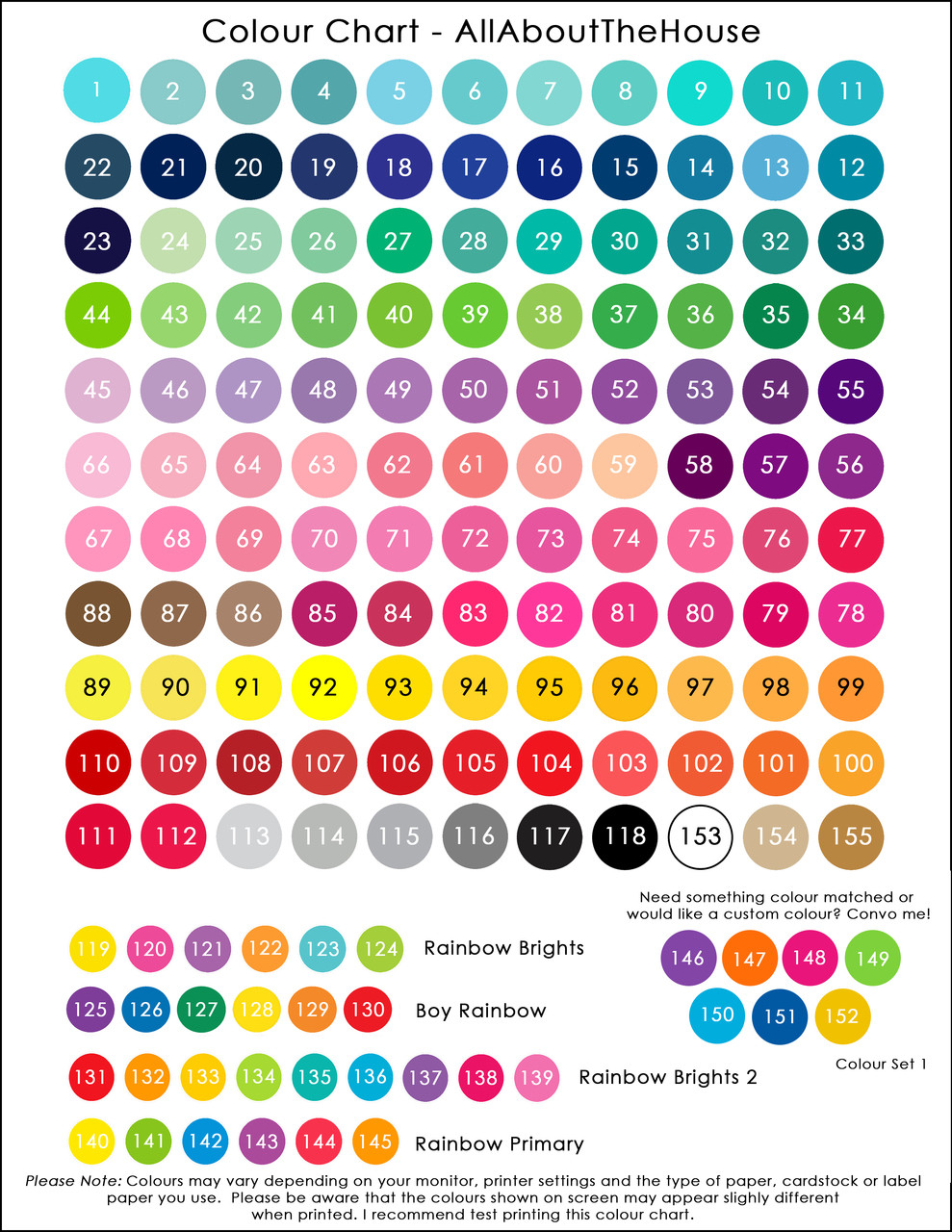 Avery Label Compatibility Chart