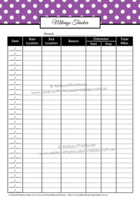 Mileage Tracker Printable - Polka dot Purple - EDITABLE - INSTANT DOWNLOAD